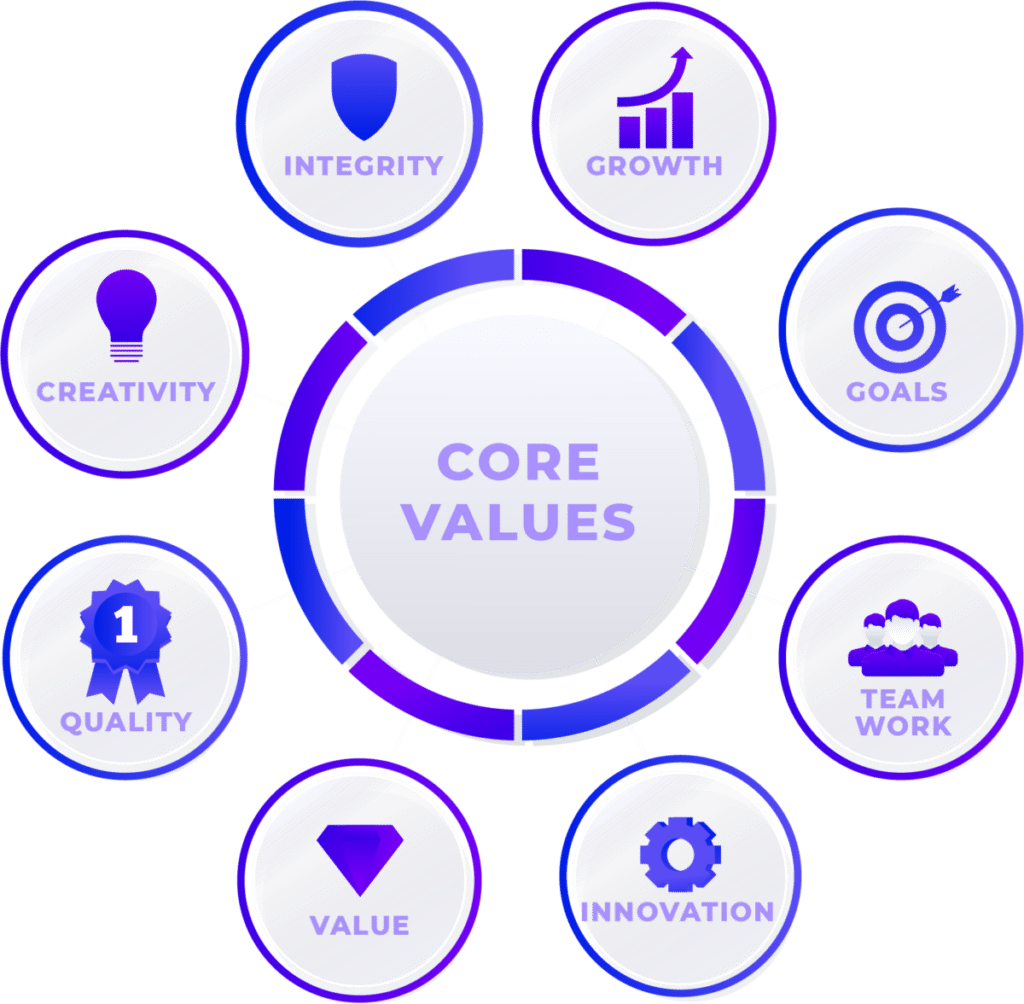 core-features-img