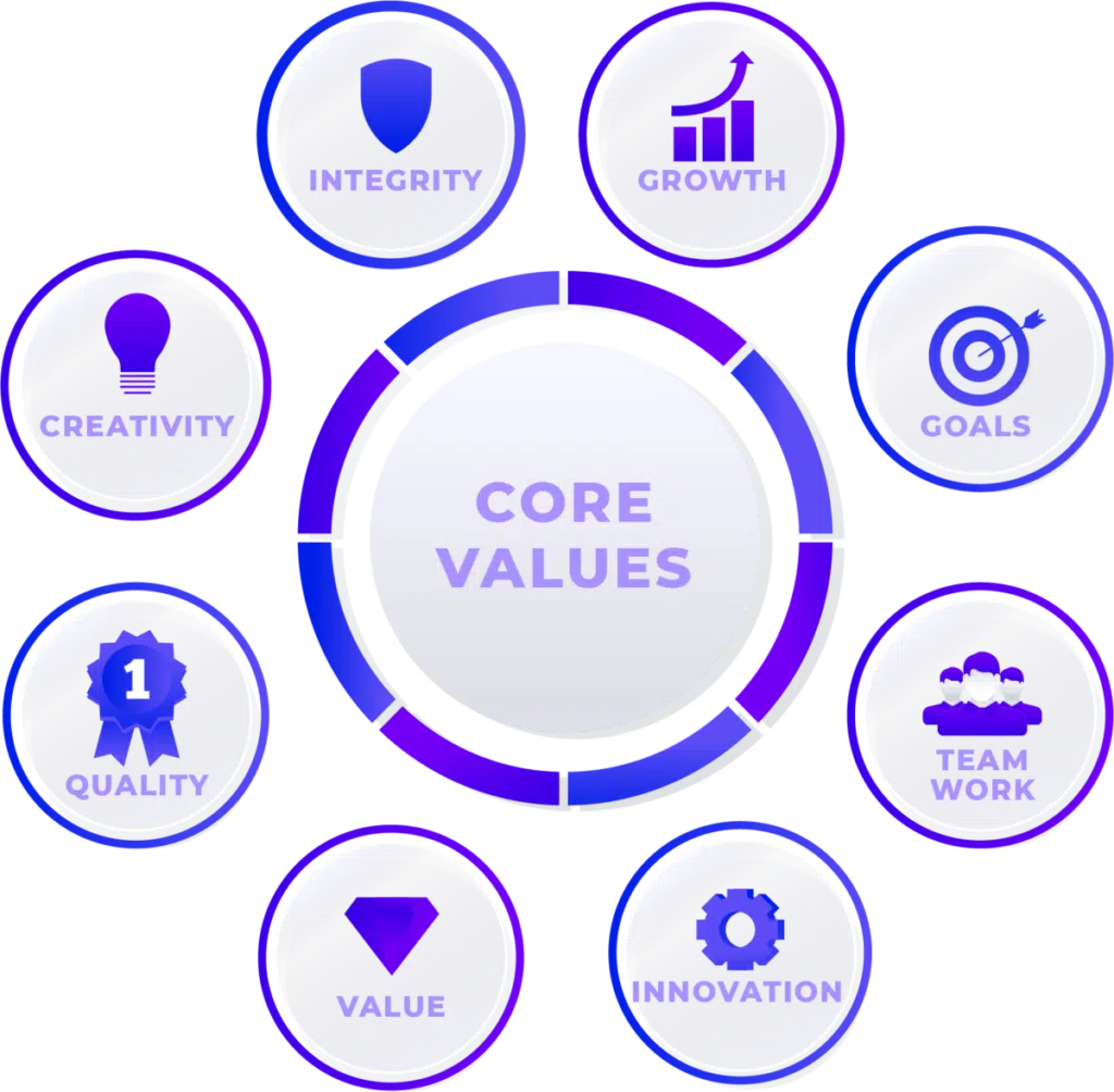 core-features-img