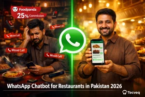 WhatsApp chatbot for restaurants in Pakistan 2026 showing JazzCash payment integration and online food ordering by Tecveq