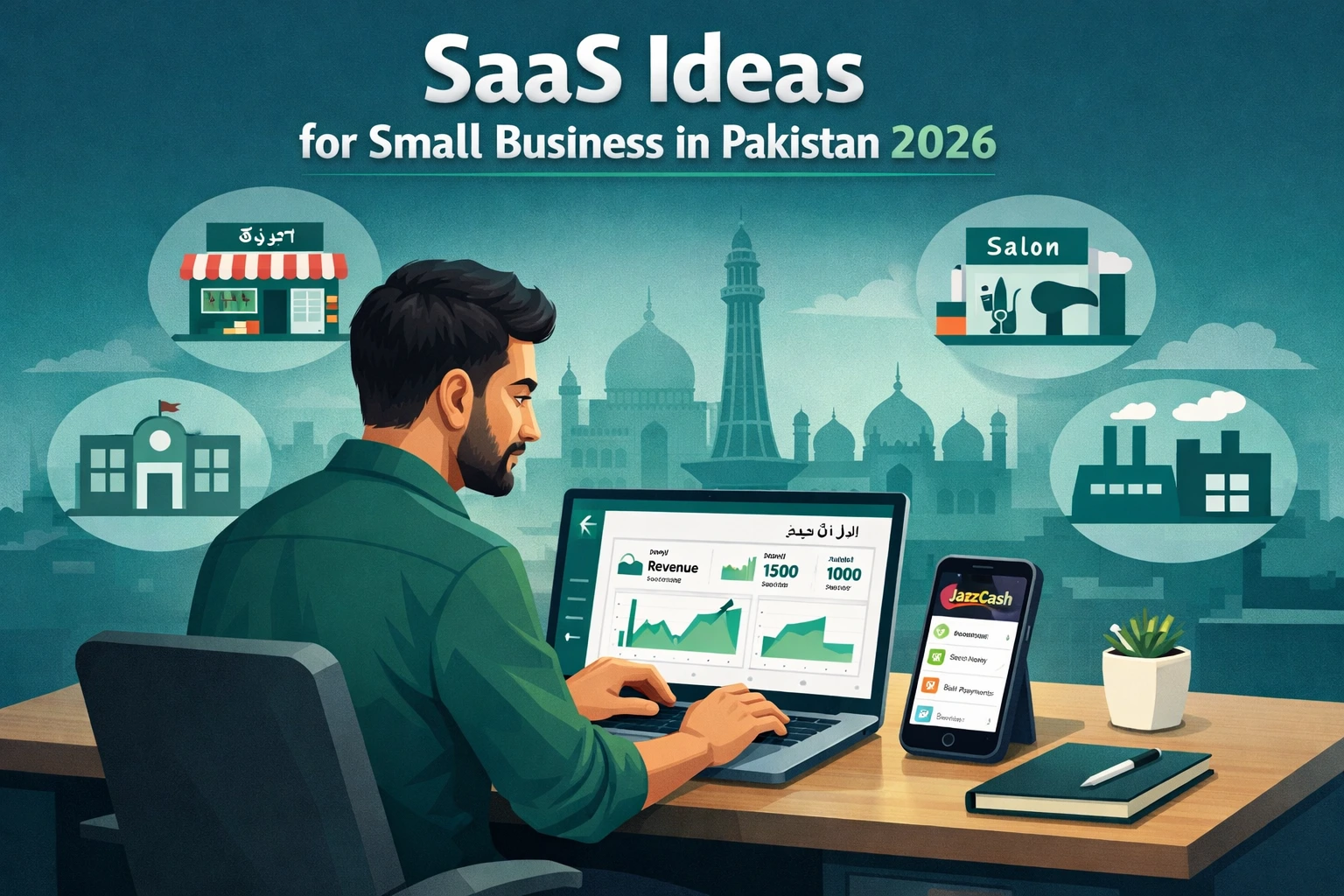 SaaS ideas for small business in Pakistan with low investment 2026 showing Pakistani entrepreneur working on laptop with JazzCash payment integration and kiryana store management dashboard