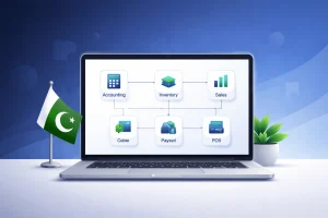 Best affordable all-in-one software for small businesses in Pakistan 2026 showing a laptop dashboard with accounting inventory payroll CRM and POS modules connected together