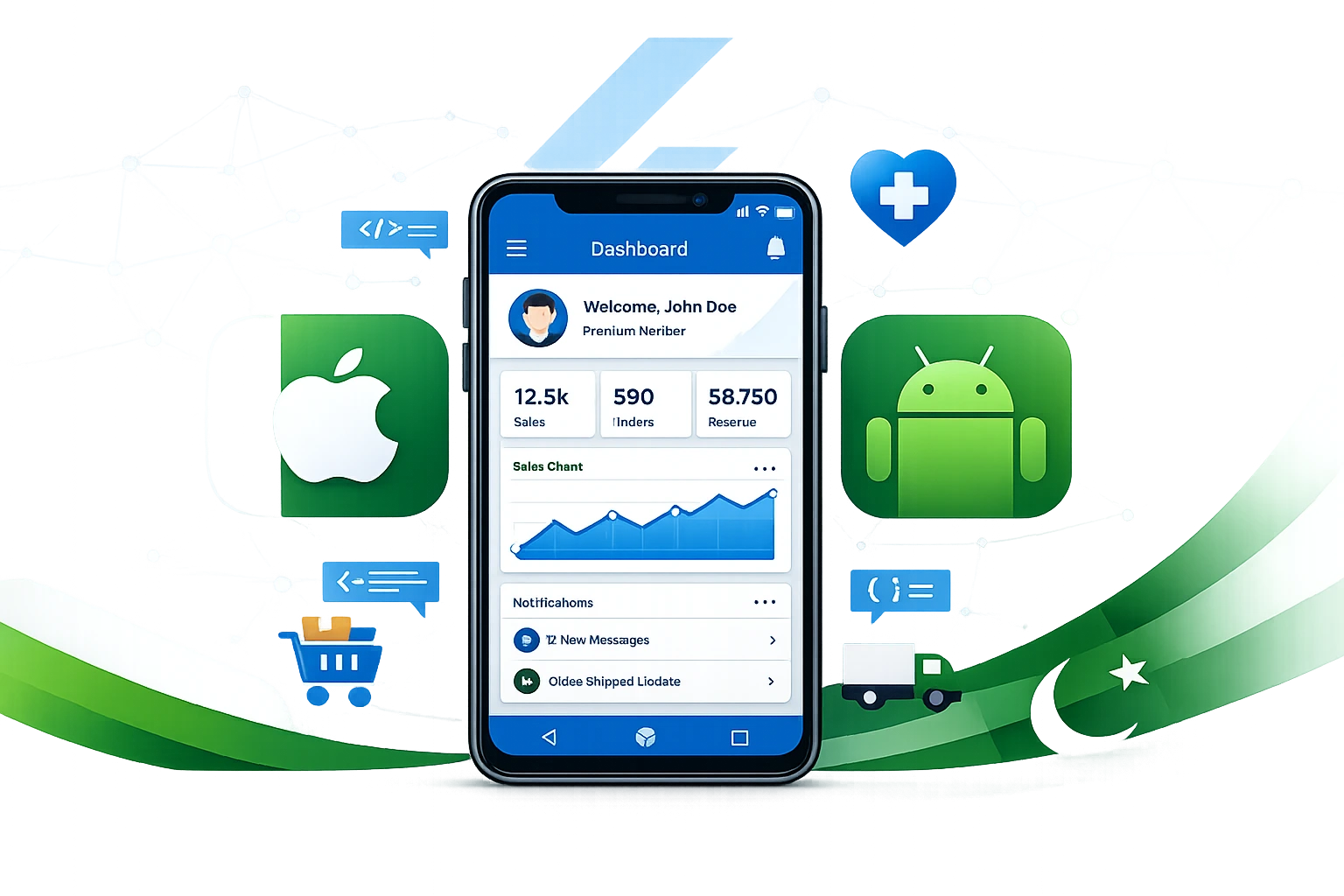 Flutter app development company in Pakistan creating cross-platform mobile applications for iOS and Android from single codebase