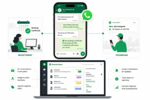 WhatsApp CRM for appointment booking showing shared inbox and automated confirmation between reception and service team