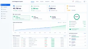 Professional cash management system dashboard showing real-time cash balances across multiple branches, automated bank reconciliation status, and 30-day cash flow forecast with role-based access controls