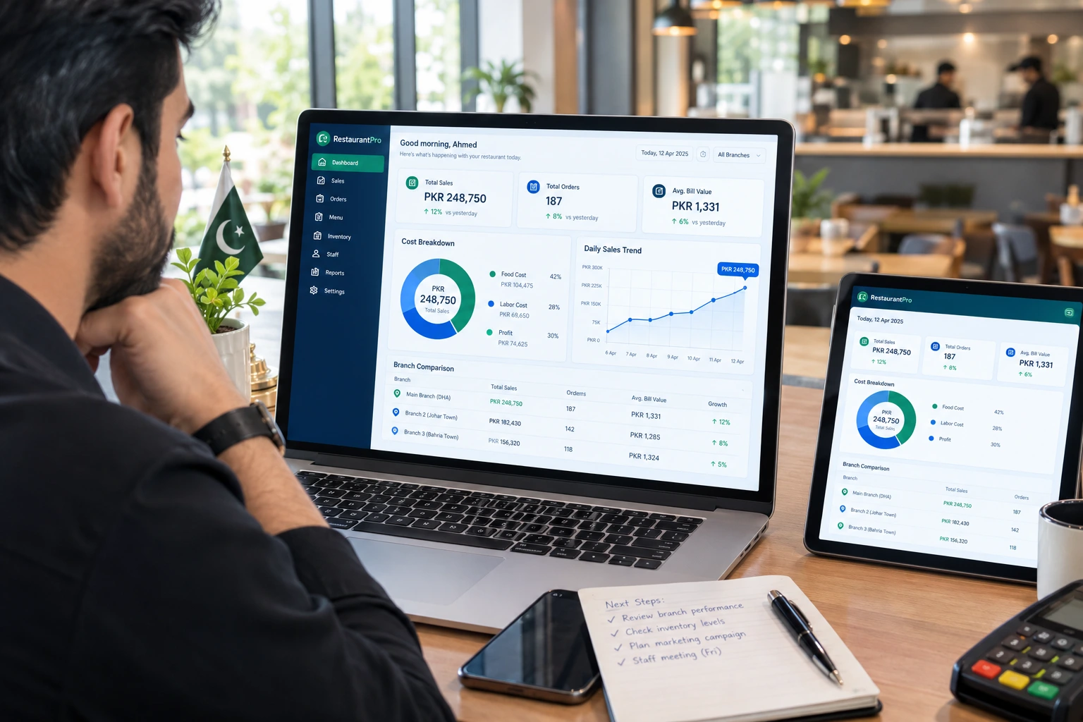 restaurant-accounting-software-dashboard-pakistan